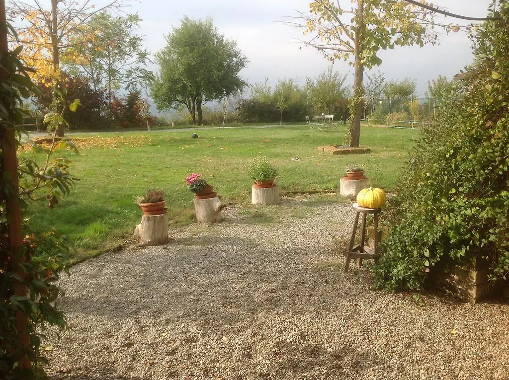 Agriturismo Ca' Di Mazza Monzuno